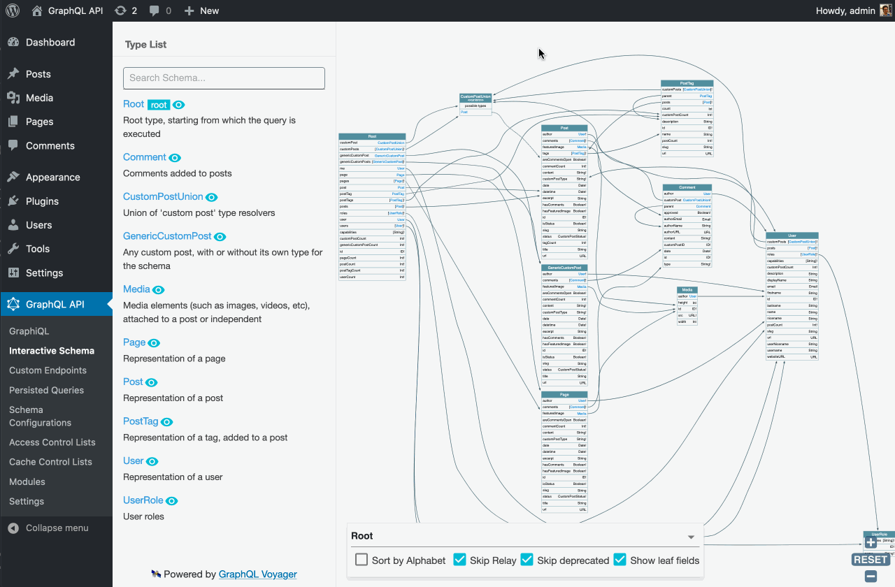 GraphQL ์คํค๋ง ์๊ฐํ GraphQL ์คํค๋ง ์๊ฐํ