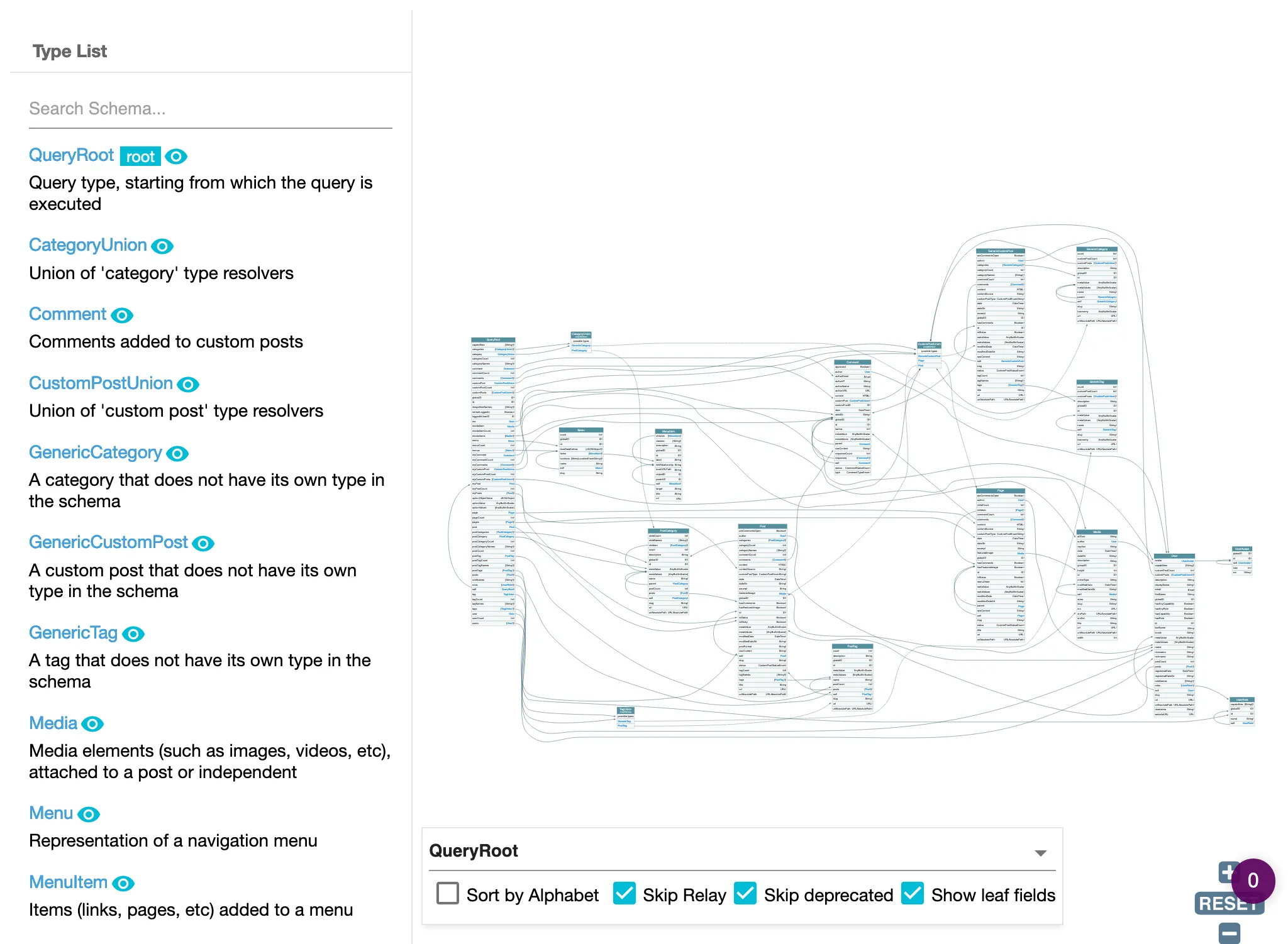 단일 엔드포인트의 Interactive Schema 클라이언트 단일 엔드포인트의 Interactive Schema 클라이언트